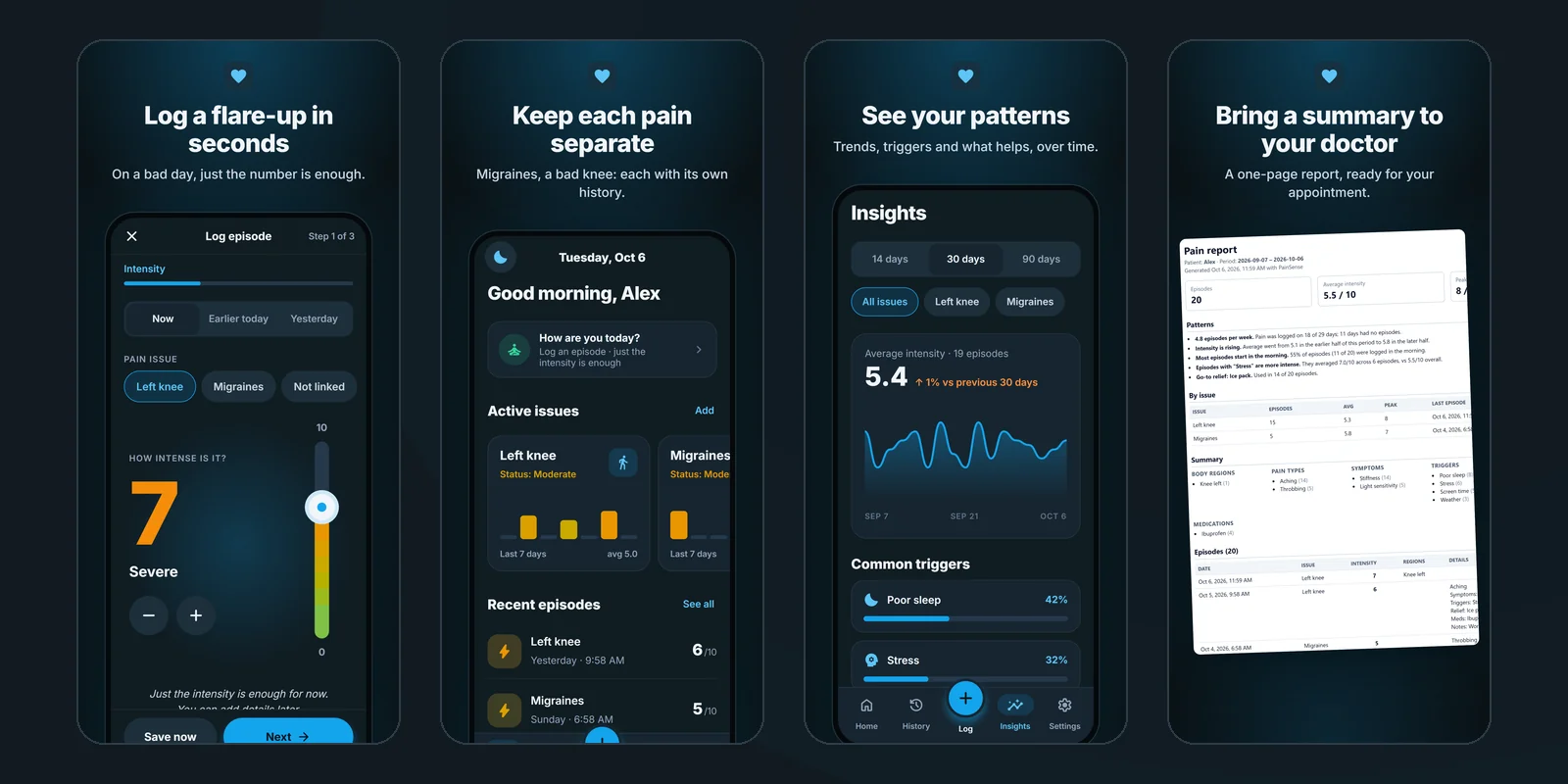 PainSense · Studio