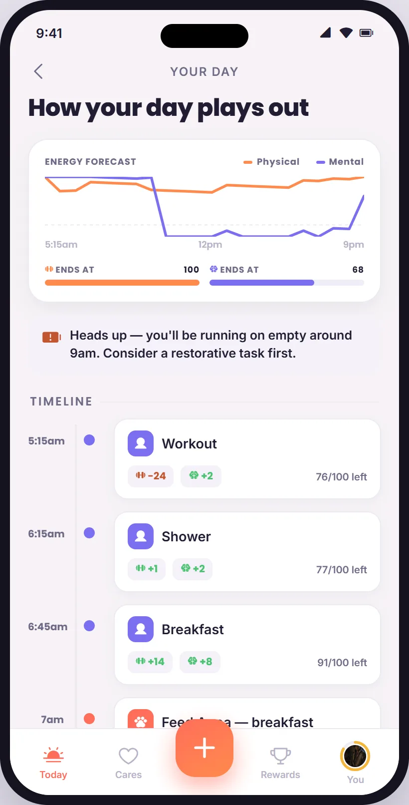 How your day plays out: an energy forecast for physical and mental across the day, a heads-up that you will run on empty around 9am, and a timeline