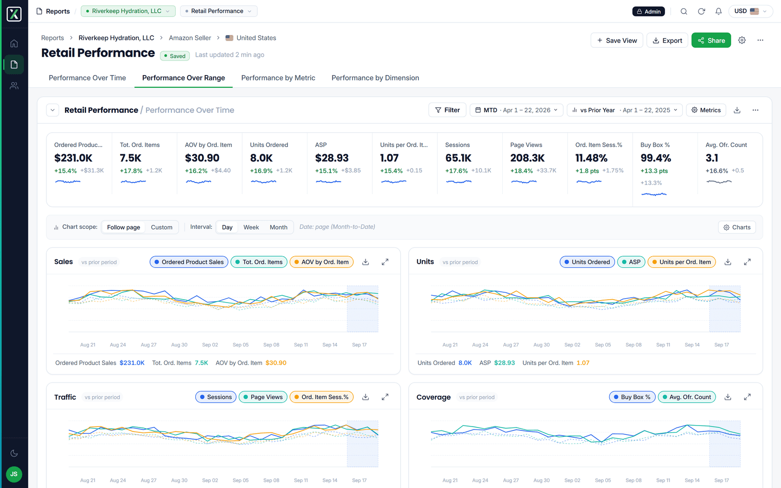 Report Center 2.0 · MixShift