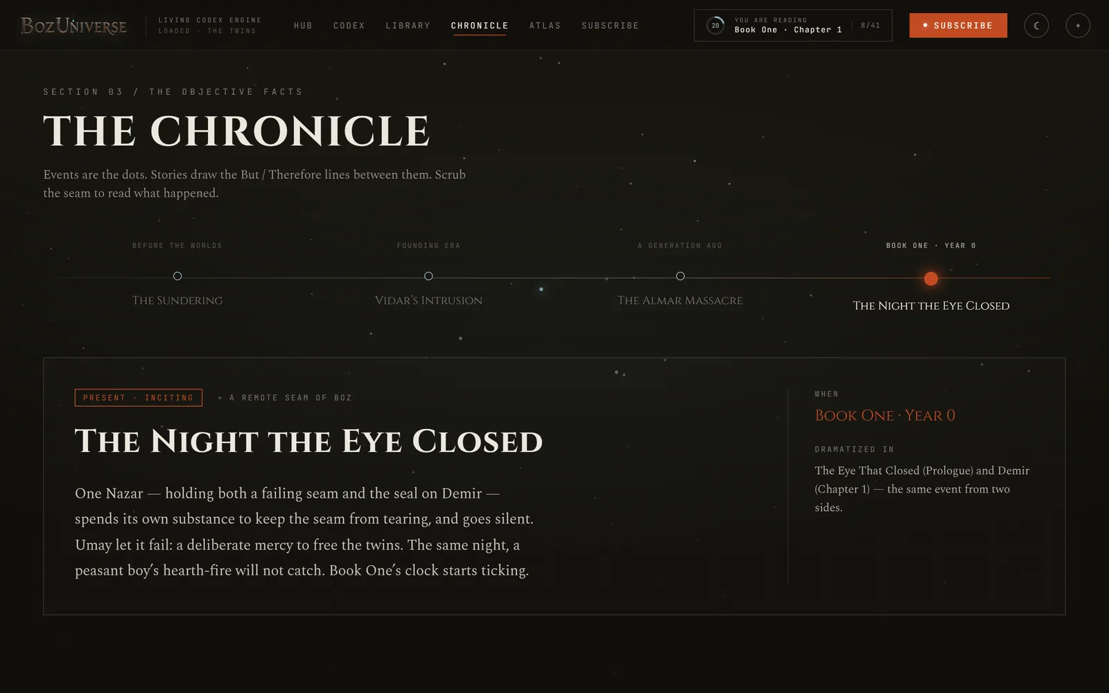 The Chronicle: a timeline from before the worlds to Book One, with the current event expanded