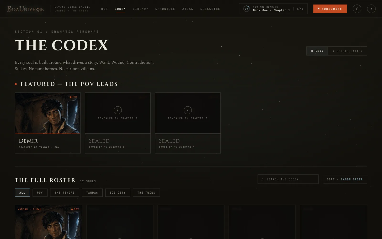The Codex: twelve souls, one revealed and the rest sealed with the chapter each is revealed in
