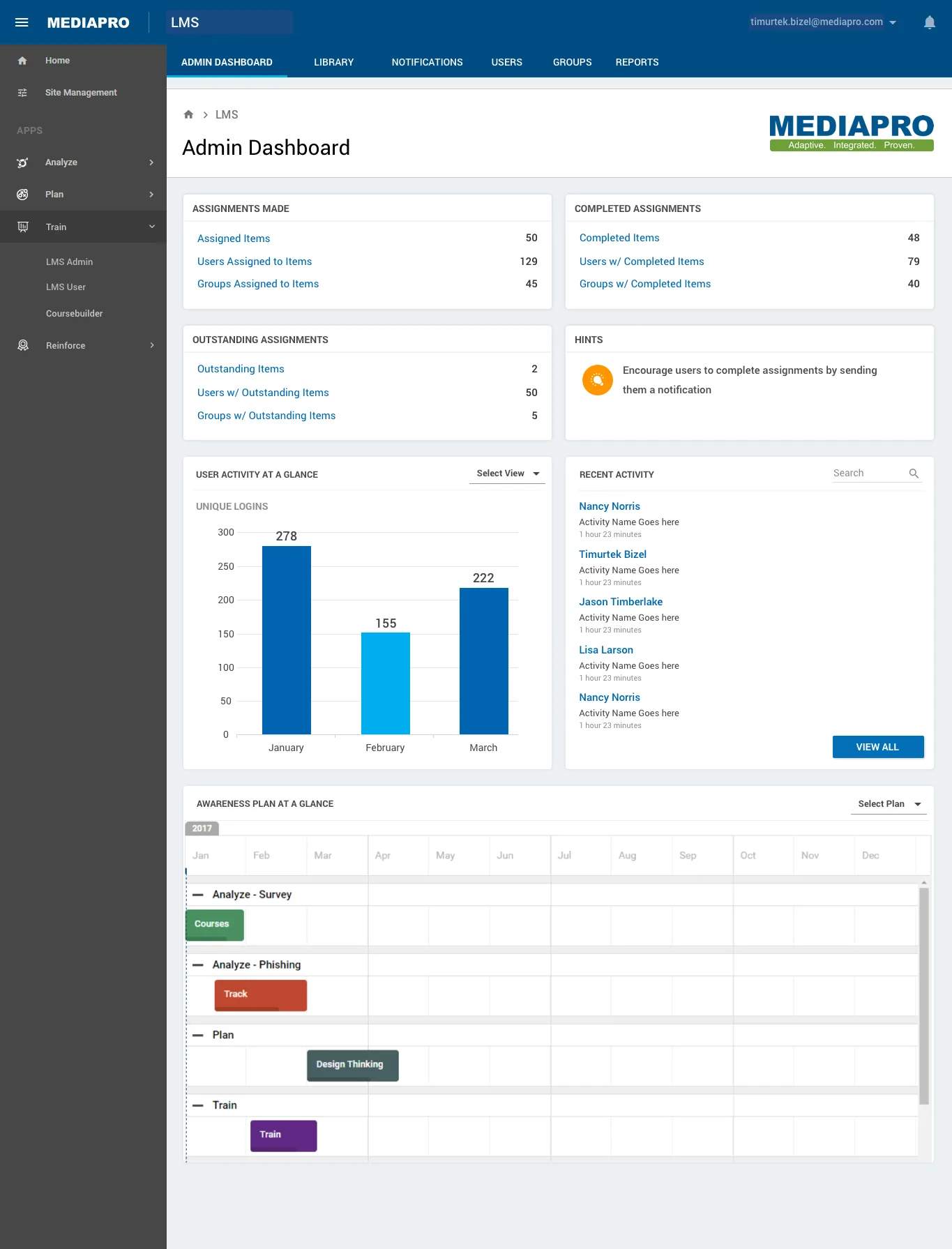The MediaPRO LMS admin dashboard: assignments made, completed and outstanding, a unique-logins chart, recent activity, and an awareness plan laid out across a twelve-month timeline