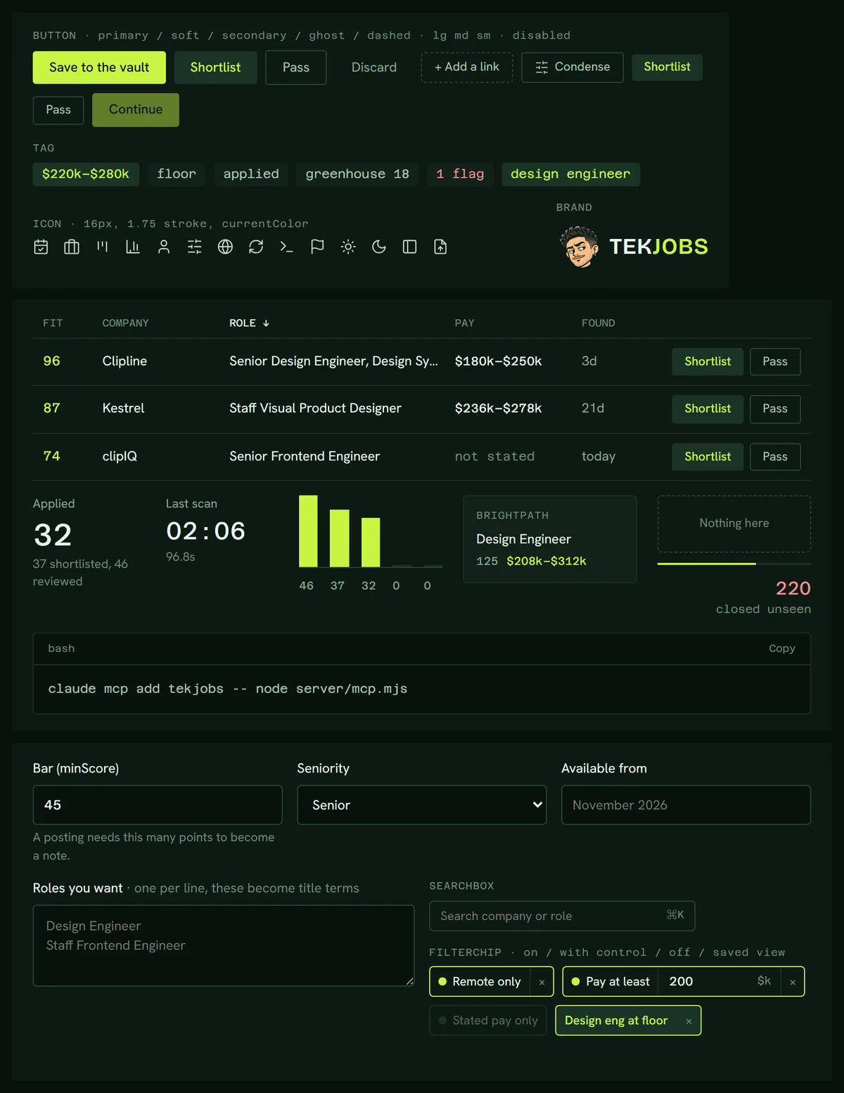 A curated component sheet: buttons, tags, the icon set, a hairline data table with fit scores and Shortlist and Pass, stats, bars and a pipeline card, a code block, and form fields, a search box and filter chips