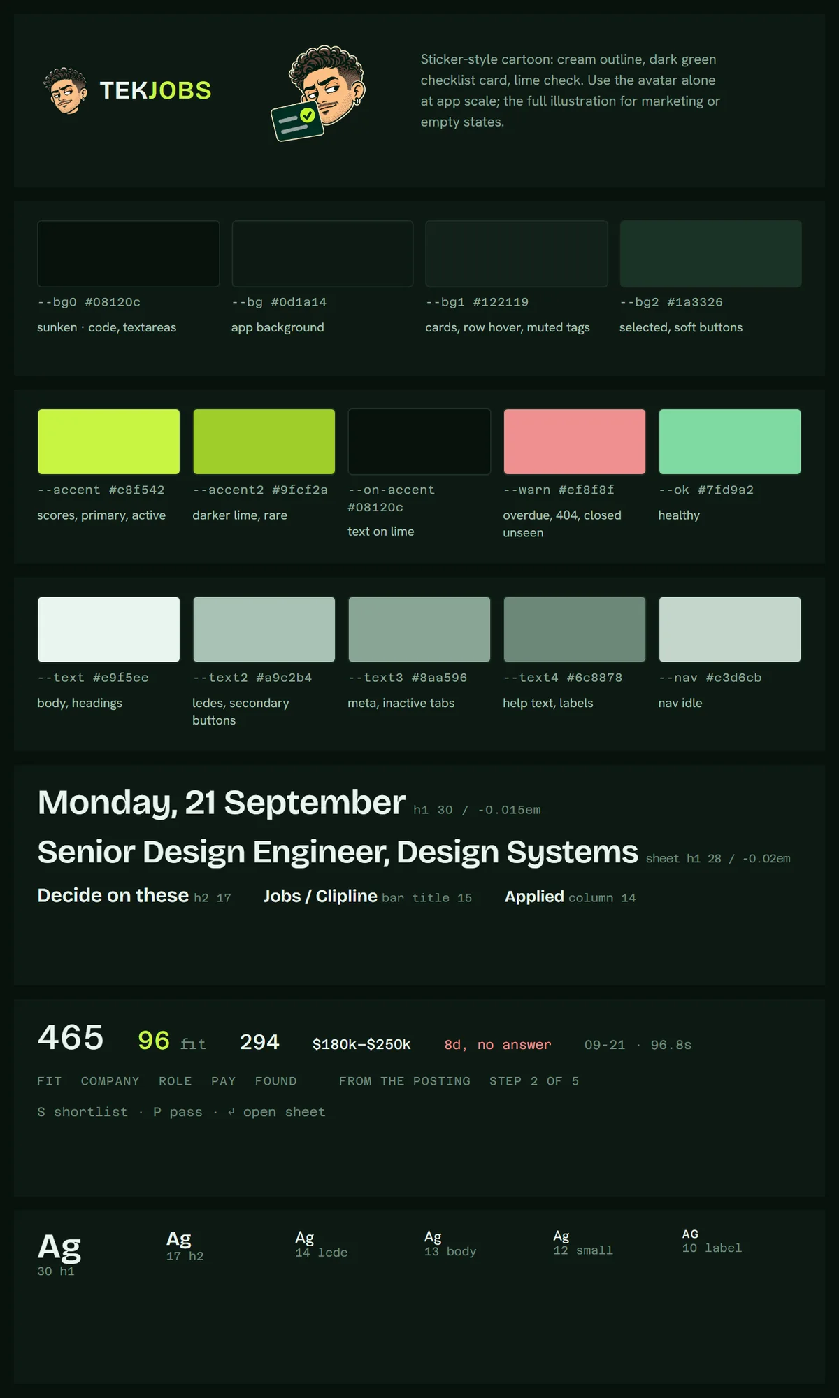 TekJobs design-system foundations: the mark and wordmark, four forest-green surfaces, the lime accent with salmon warn and mint ok, a five-step text ladder, display type in Bricolage Grotesque, numbers in Azeret Mono, and the type scale