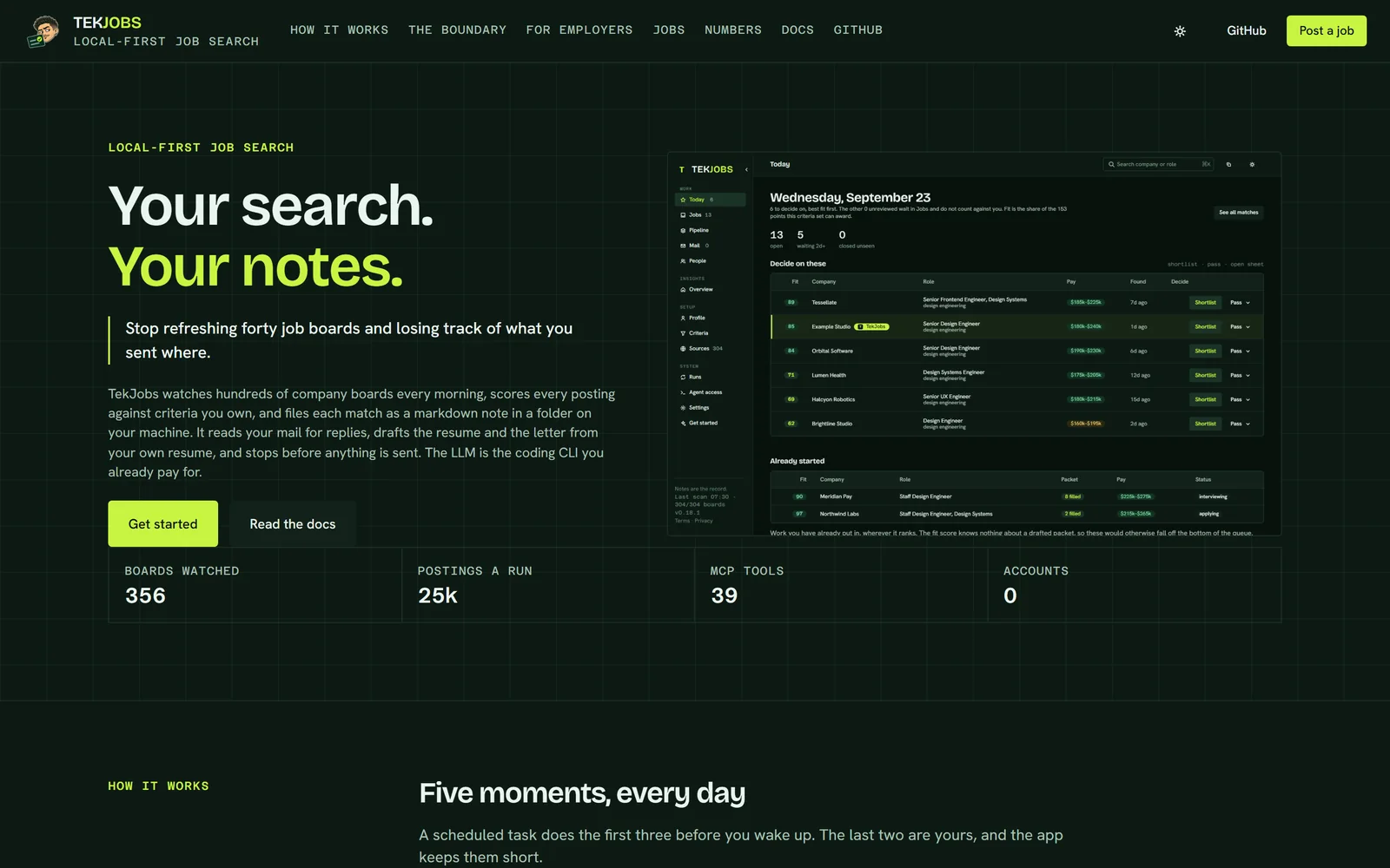 The TekJobs landing page: Your search. Your notes. with the Today page beside it, Get started and Read the docs buttons, and a row of numbers for boards watched, postings a run, MCP tools and accounts